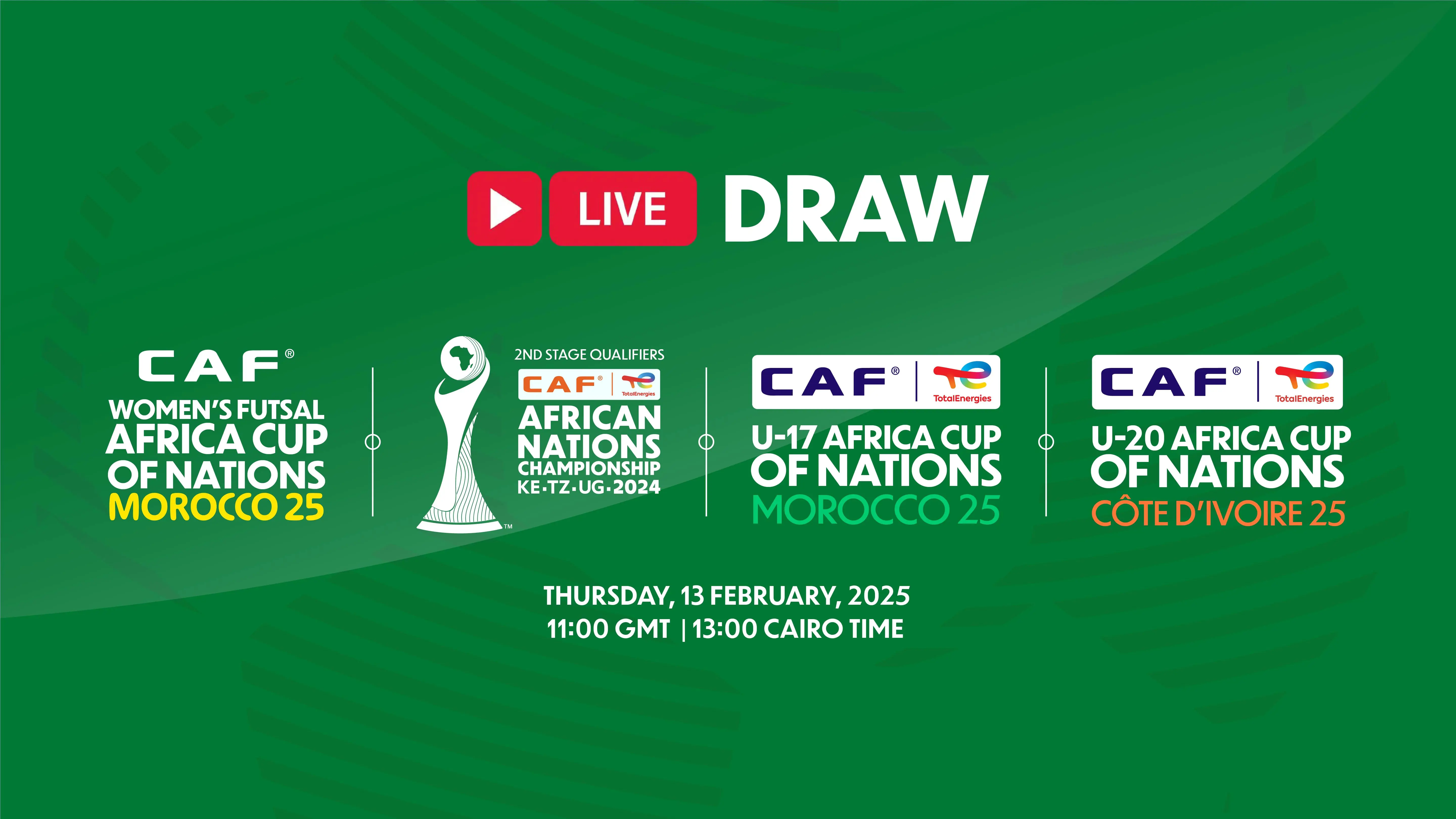 Final Draw for the TotalEnergies CAF Under-20 Africa Cup of Nations, Côte d'Ivoire 2025 Concludes in Cairo